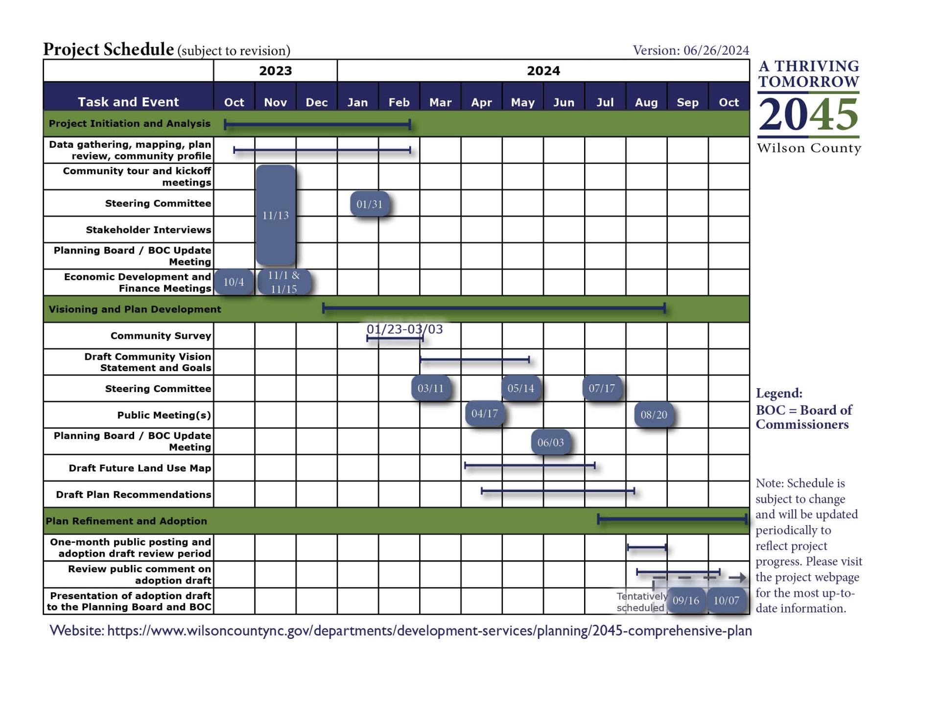 6-26 Schedule_WilsonCo_20240626a