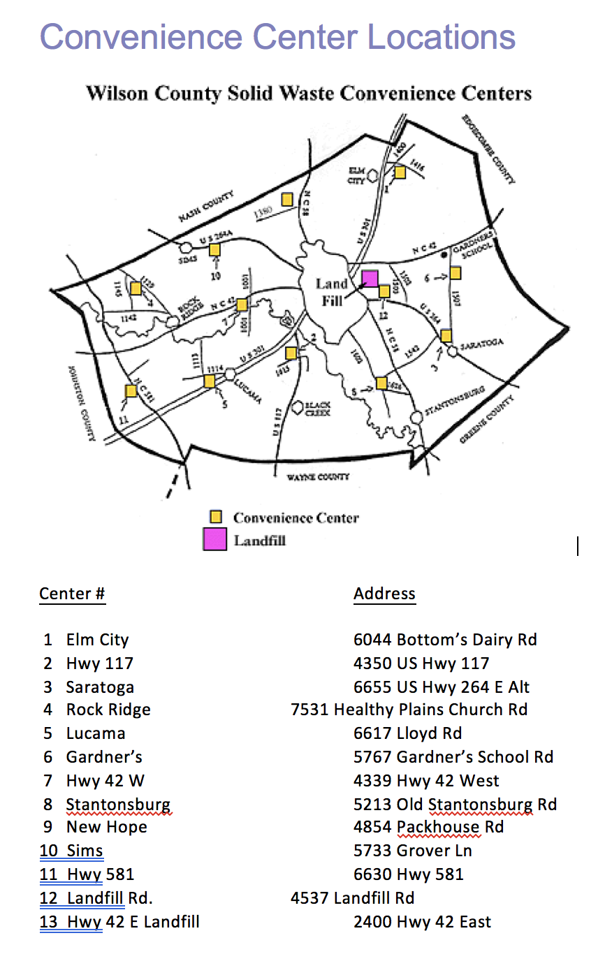 Center Locations Wilson County